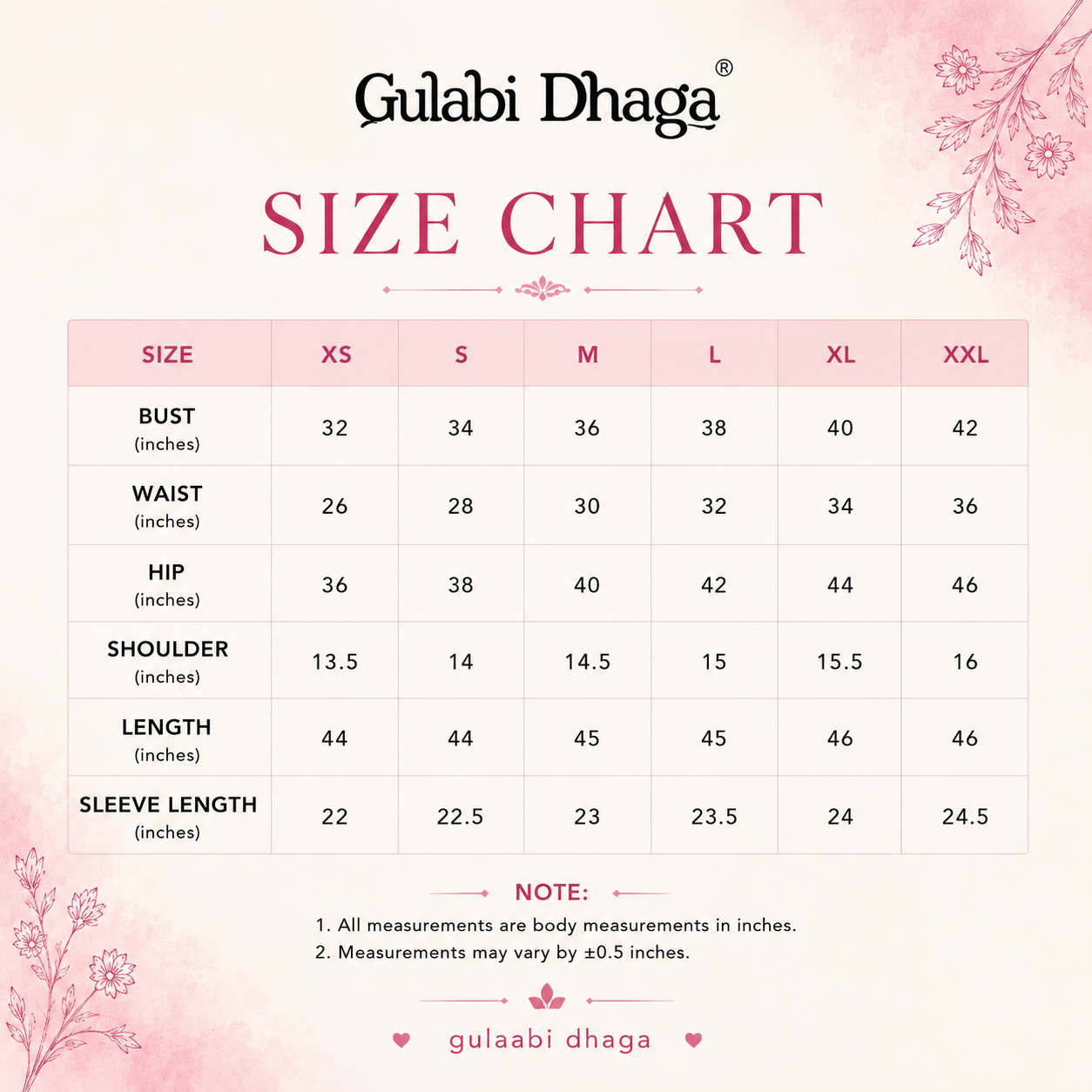 Gulabi Dhaga's Riwaayat Chikankari Kurta Set